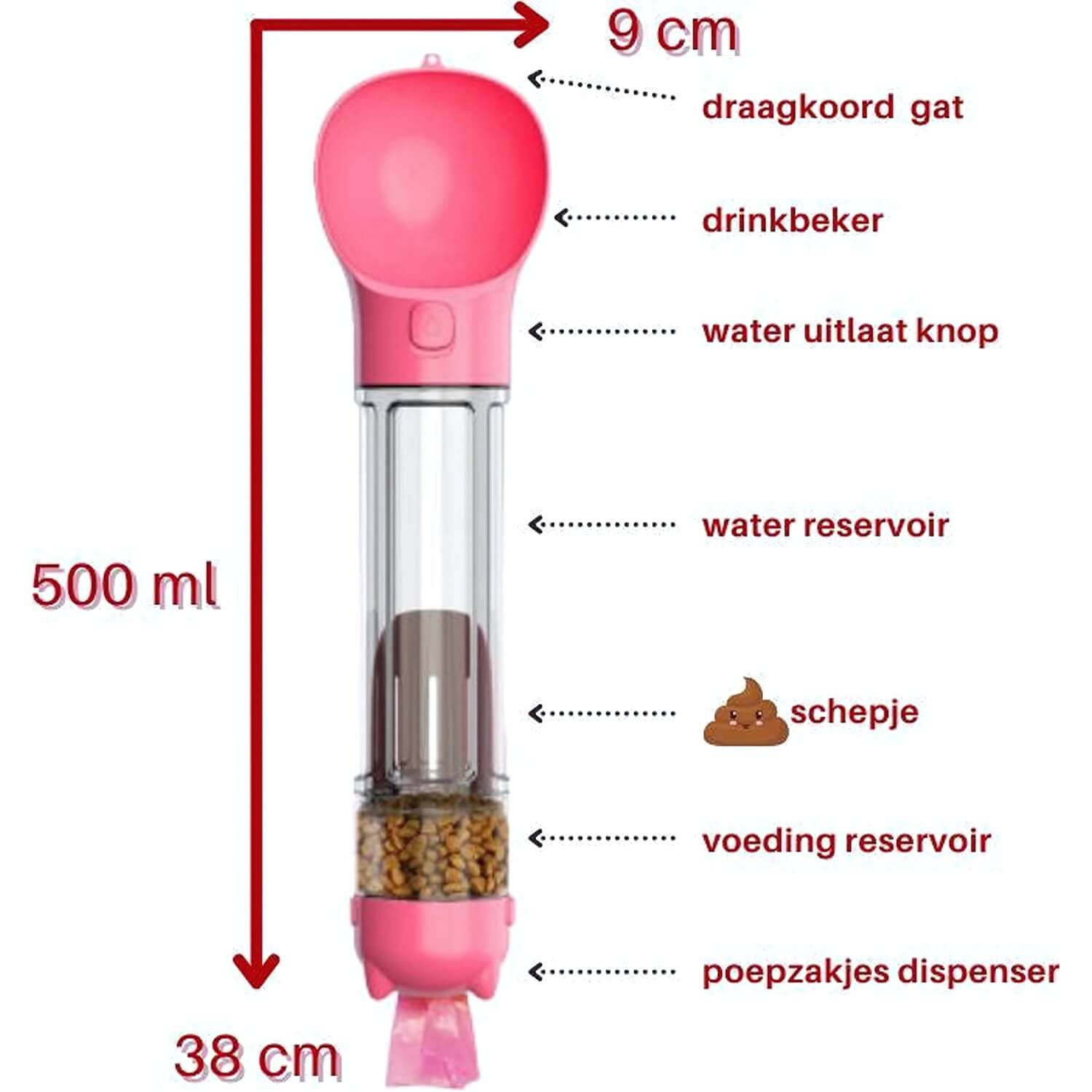 Alle functies van de 5 in 1 drinkbeker van cutie bedudies